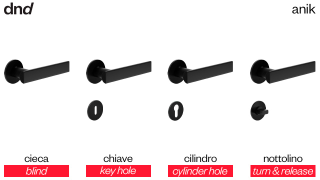 anik-dnd-handles-versioni